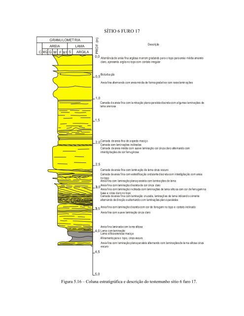 RelatÃ³rio de Bolsa de IniciaÃ§Ã£o CientÃ­fica FAPERJ ... - Georeferencial