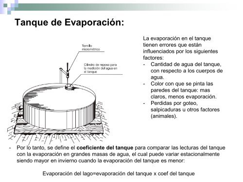 EVAPOTRANSPIRACIÓN - Unidad de Ciencias de la Atmósfera