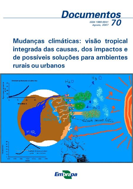 5 Elementos Da Natureza Do Ciclo Com Sinal Do Círculo Água