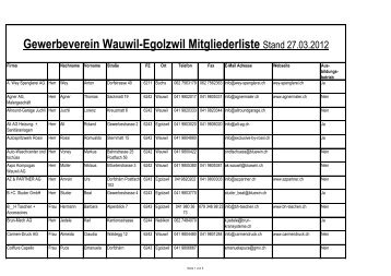 Gewerbeverein Wauwil-Egolzwil Mitgliederliste Stand 27.03.2012