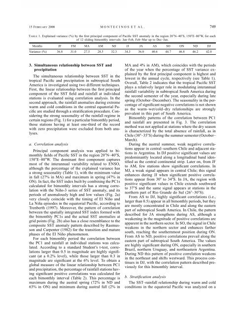 Seasonal Diagnostic and Predictability of Rainfall in Subtropical ...