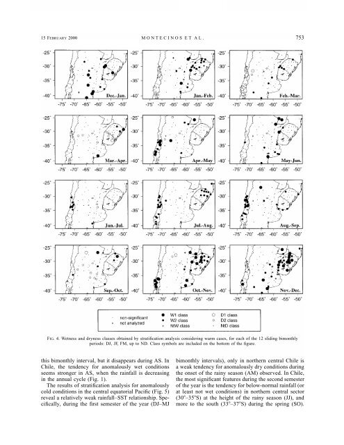 Seasonal Diagnostic and Predictability of Rainfall in Subtropical ...