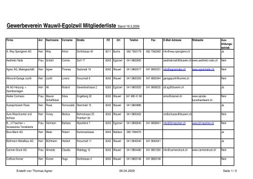 Gewerbeverein Wauwil-Egolzwil Mitgliederliste