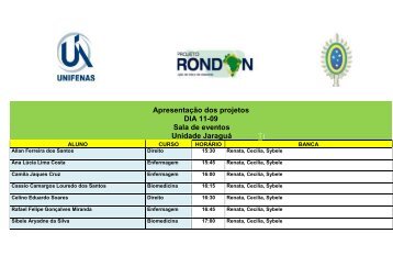 Resultado da 5ª etapa - Unifenas