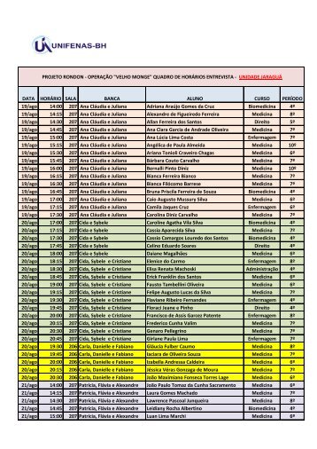 arquivo PDF - Unifenas