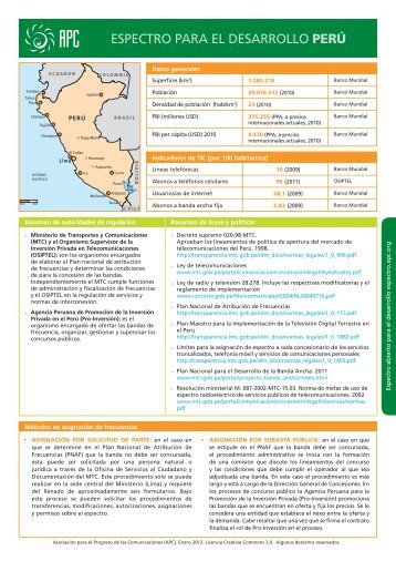 Espectro para el desarrollo PERÚ