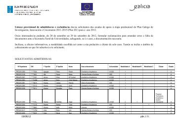 Listaxe provisionais predoutorais 2012 - Campus do Mar