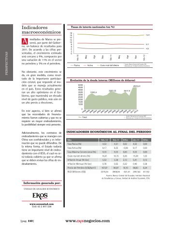 Perspectiva.Revista Ekos. Edicion 216, abril 2012 - Ekos Negocios