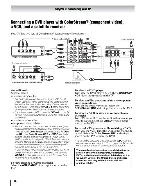 42ZV650U 47ZV650U 55ZV650U Integrated High Definition LCD ...