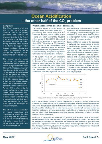 Ocean Acidification - EUR-Oceans