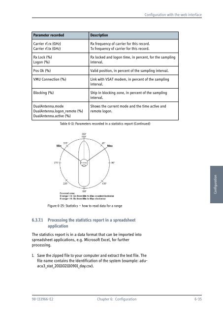 Training, Installation & Service Manual - Livewire Connections Ltd