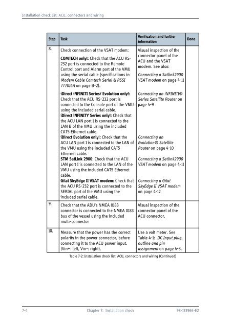 Training, Installation & Service Manual - Livewire Connections Ltd