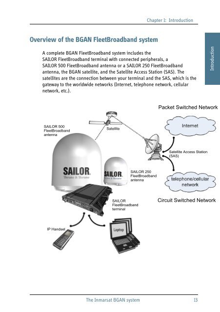 User manual - IEC Telecom