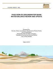 Paso Robles Groundwater Basin Water Balance Review and Update