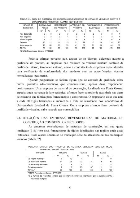 o setor da cerÃ¢mica vermelha no paranÃ¡ - uri=mineropar.pr.gov