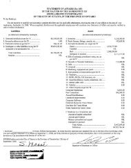 Bankruptcy Statement of Affairs - Doyle Salewski Inc