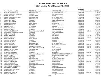 Staff Listing.xlsx - Clovis Municipal School District