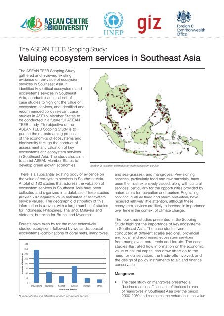 Valuing Ecosystem Services In Southeast Asia Teeb
