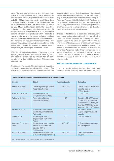 Interim Report - TEEB