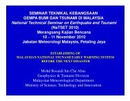 Download - Jabatan Meteorologi Malaysia