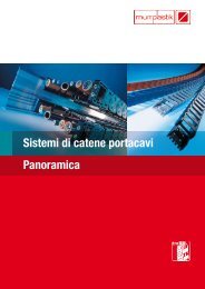 Sistemi di catene portacavi Panoramica - Murrplastik Systemtechnik