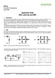 Application Note ESD, Latch-Up and EMC