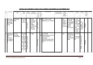 details of contract concluded during the month of december 2012