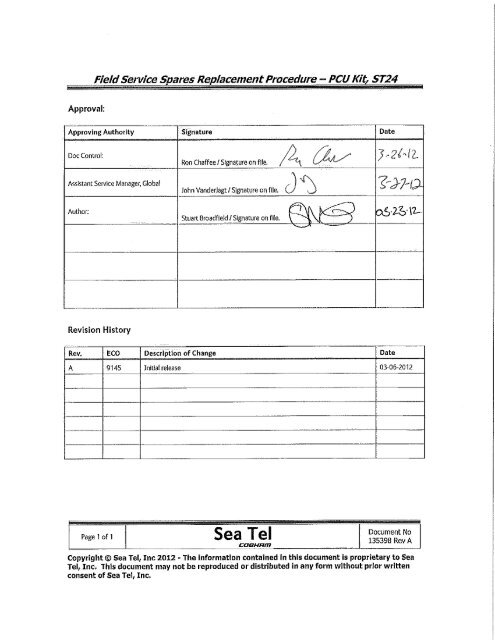 Field Service Procedure â Replacement PCU Kit, ST24 - Livewire ...