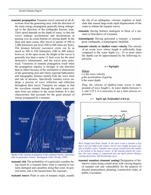 TSUNAMI GLOSSARY - Disaster Pages of Dr George, PC