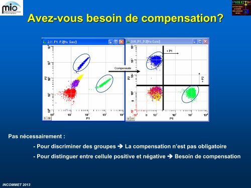 compensation - incommet