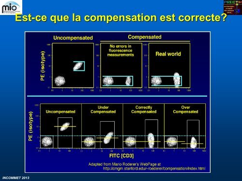 compensation - incommet