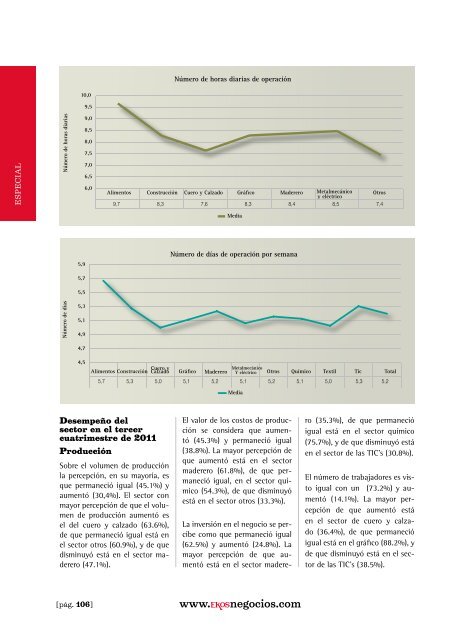 Descargar revista - Ekos Negocios