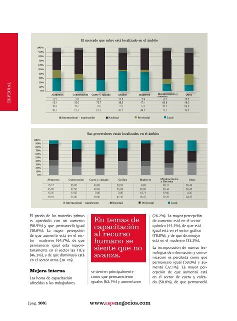 Descargar revista - Ekos Negocios