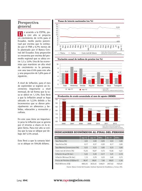 Descargar revista - Ekos Negocios