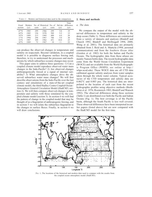 Comparison of Observed Temperature and Salinity Changes in the ...