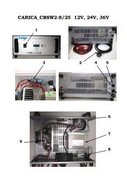 CARICA_CBSW2-S/25 12V, 24V, 36V
