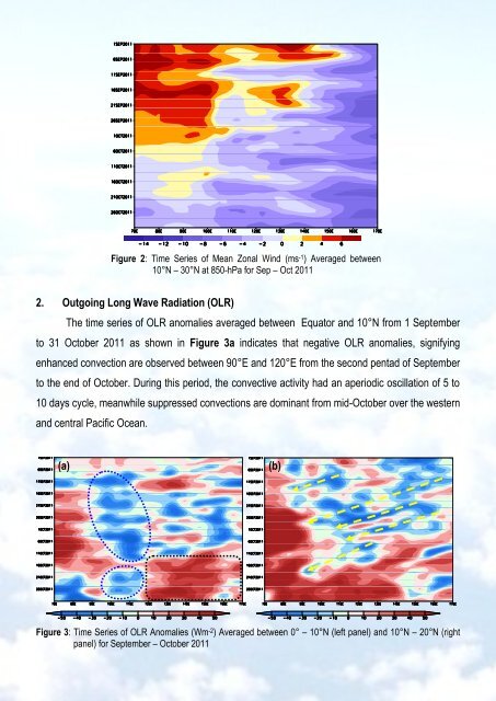 Kuala Lumpur Monsoon Activity Centre November 2011