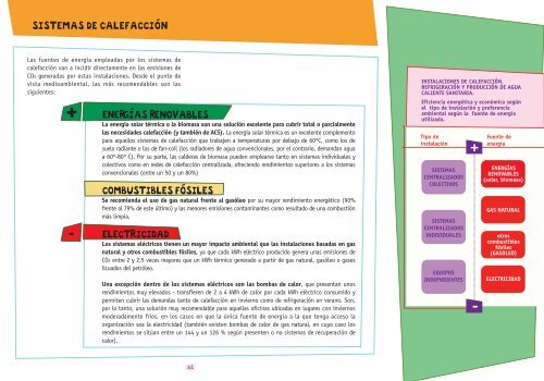 GuÃ­a de ahorro y eficiencia energÃ©tica en oficinas - Oficinas Eficientes