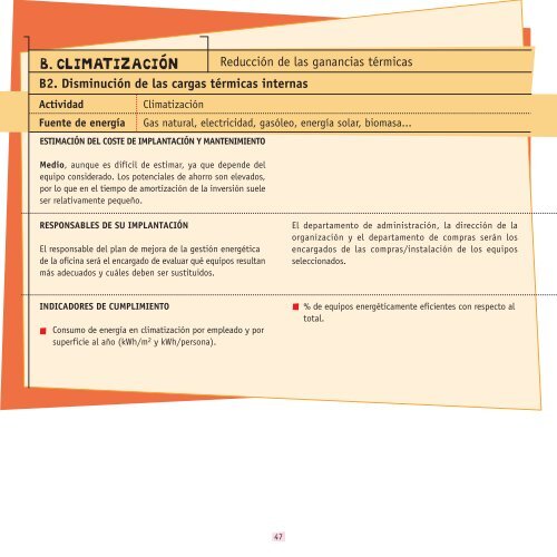 GuÃ­a de ahorro y eficiencia energÃ©tica en oficinas - Oficinas Eficientes