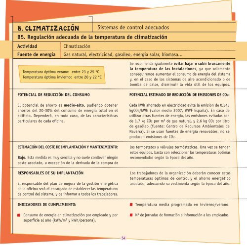 GuÃ­a de ahorro y eficiencia energÃ©tica en oficinas - Oficinas Eficientes