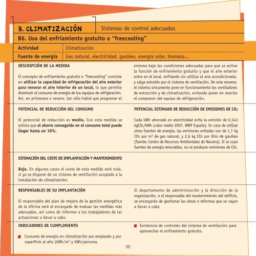 GuÃ­a de ahorro y eficiencia energÃ©tica en oficinas - Oficinas Eficientes