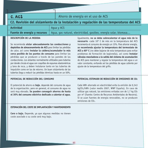 GuÃ­a de ahorro y eficiencia energÃ©tica en oficinas - Oficinas Eficientes