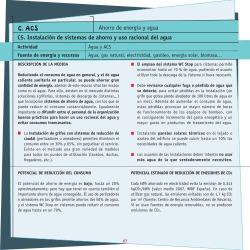 GuÃ­a de ahorro y eficiencia energÃ©tica en oficinas - Oficinas Eficientes