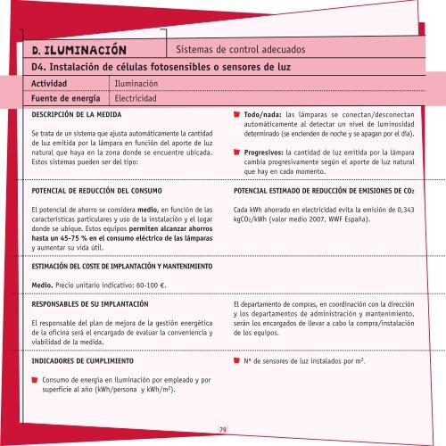 GuÃ­a de ahorro y eficiencia energÃ©tica en oficinas - Oficinas Eficientes