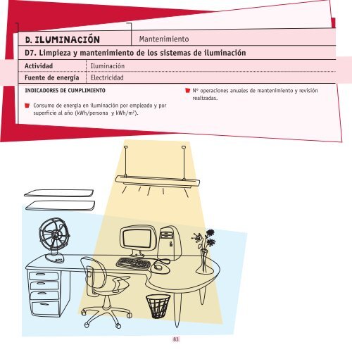 GuÃ­a de ahorro y eficiencia energÃ©tica en oficinas - Oficinas Eficientes