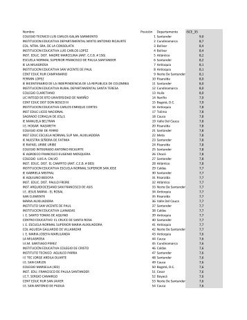 Documento_421266_20150316