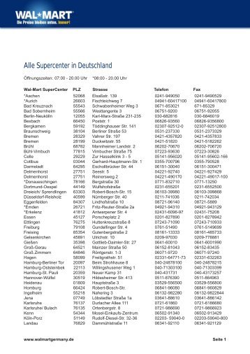 Alle Supercenter in Deutschland - IdeaMerge