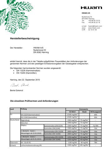 Ãbersichtstabelle lt. 1. BImSchV - HWAM