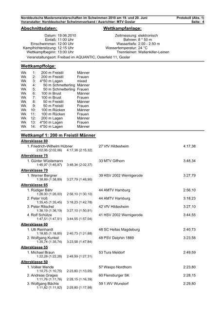 Protokoll - Masters in Berlin