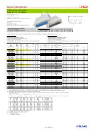 D-Sub Stecker Kabel